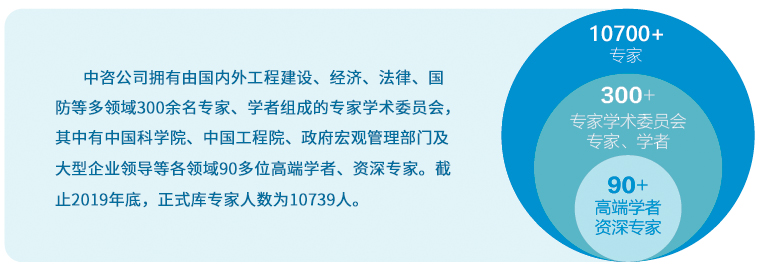 专家队伍.jpg