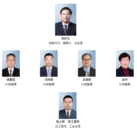 董事会.png