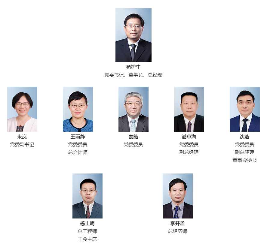 管理团队 手机.png 管理团队 手机.png